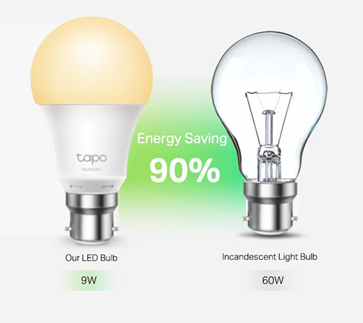 Image of the product highlighting some features.